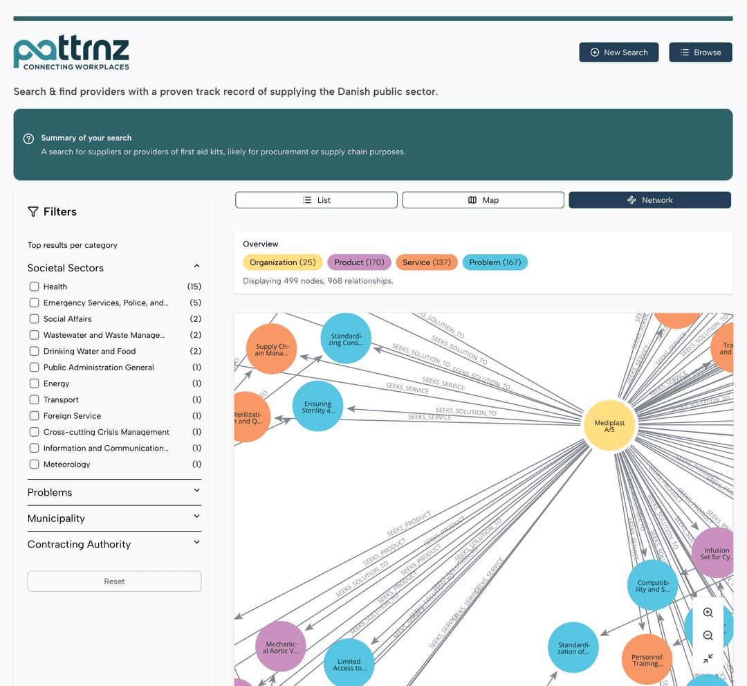 SAMSIK Resilience Pilot screenshot